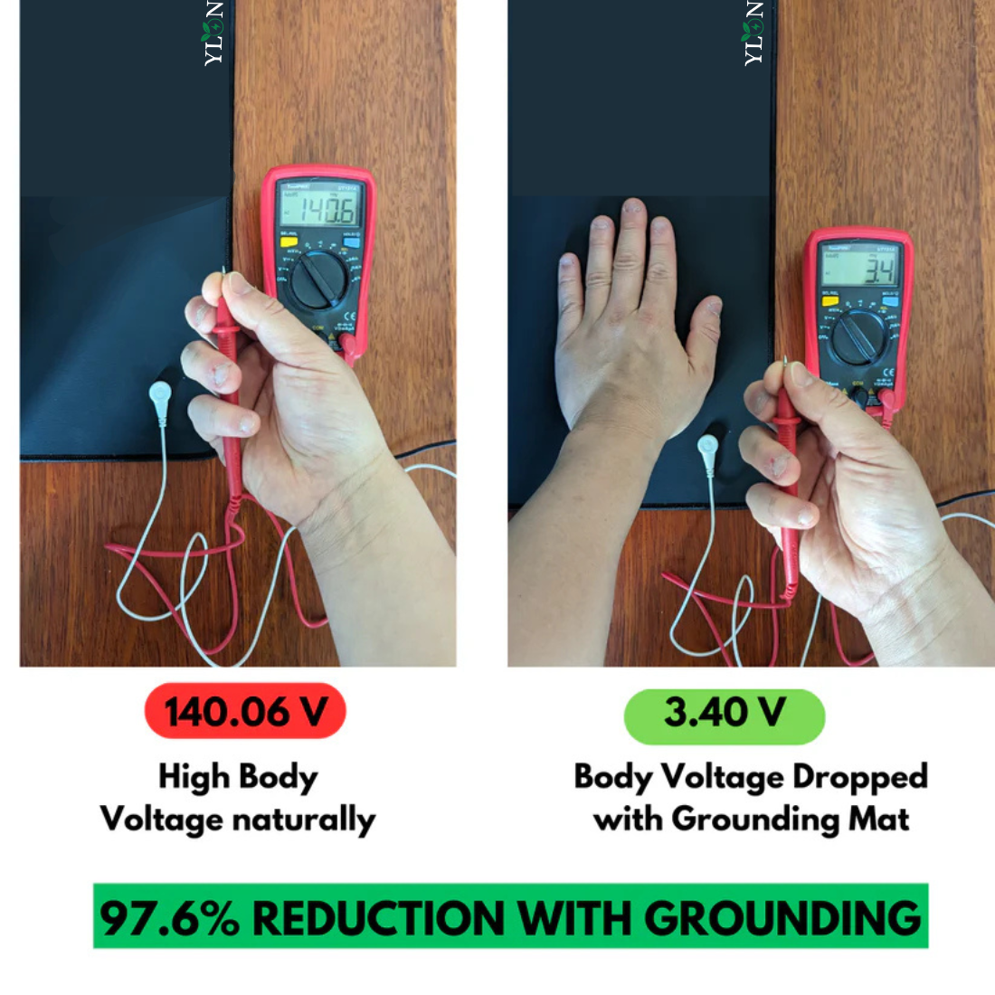 Grounding Mat