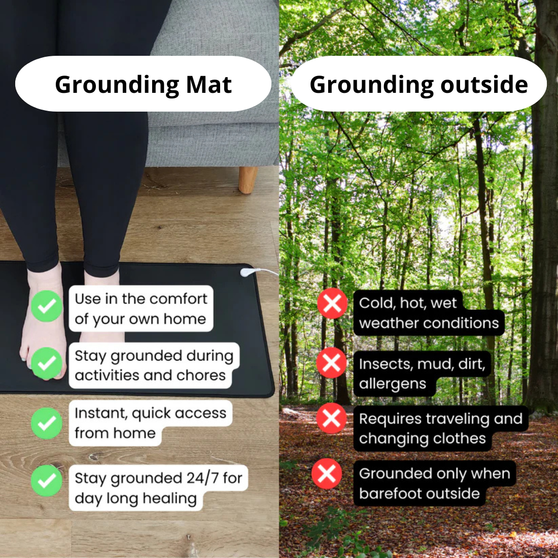 Grounding Mat